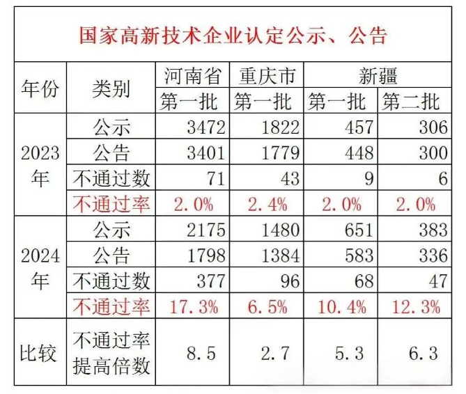 1735114889210392.png 微信截图_20241225161814.png